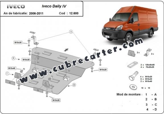 Cubre carter metalico Iveco Daily 4